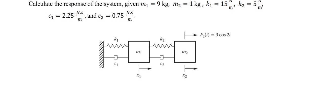 Calculate the response of the system, given m 1 =