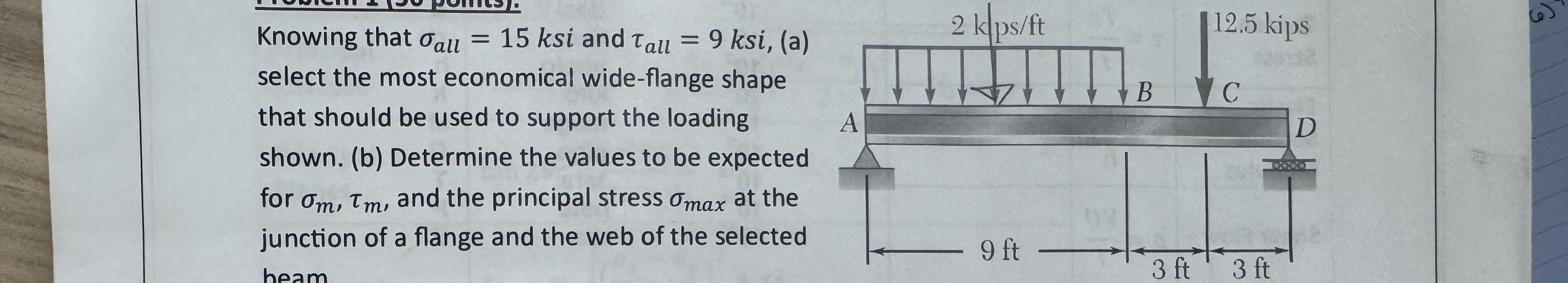 Knowing that a l l = 1 5 ksi and a l l = 9 ksi, (