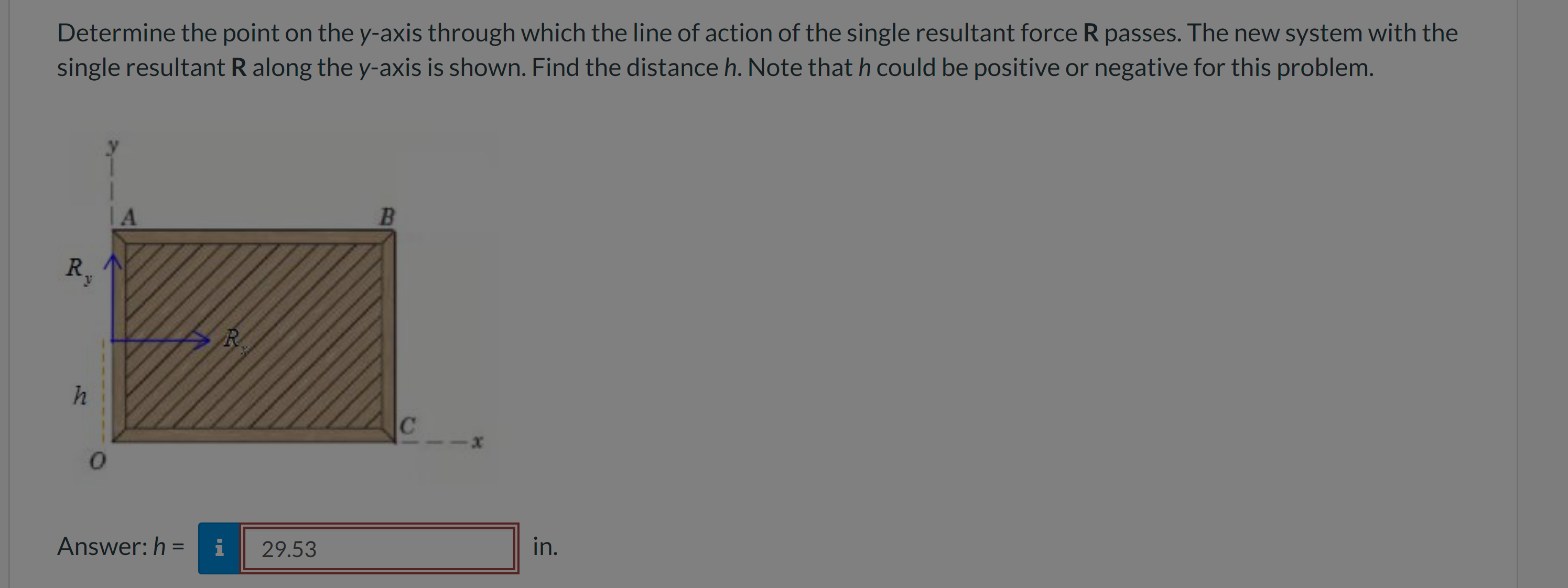 Determine the point on the y - axis through which