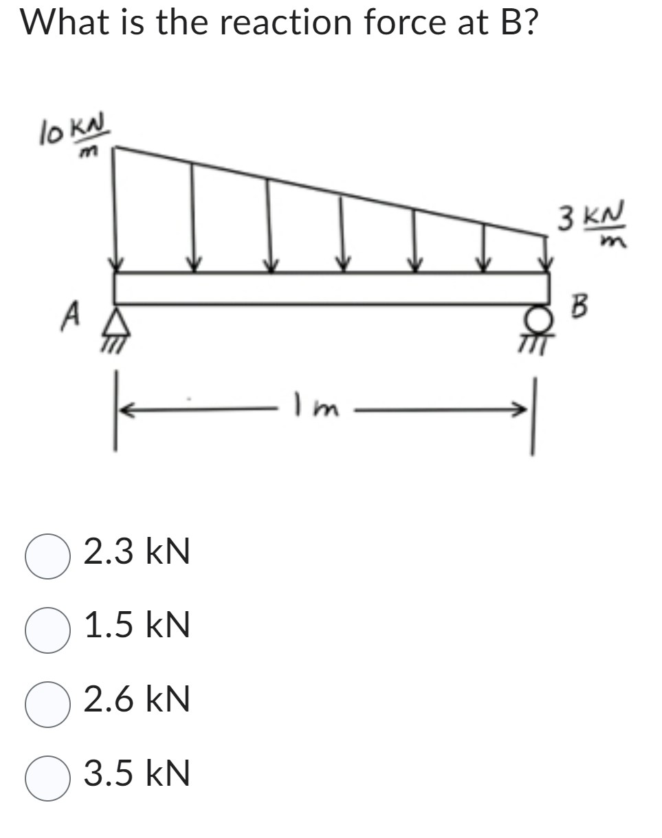 What is the reaction force at \ ( B \ ) ?