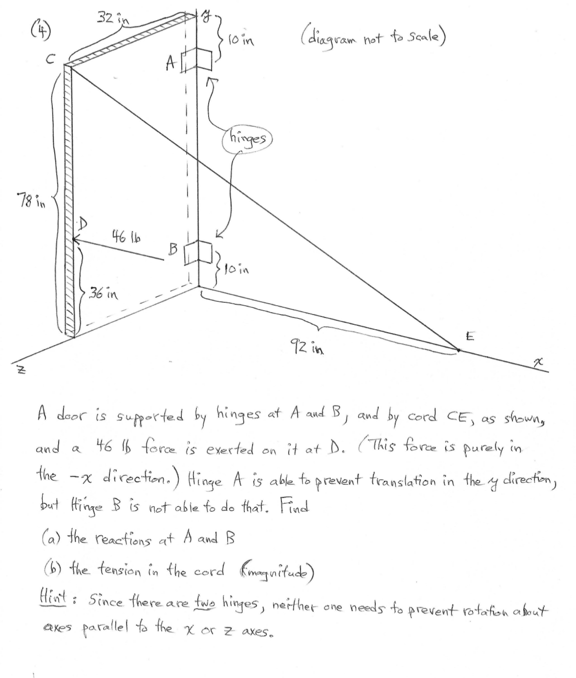 ( 4 ) A door is supported by hinges at A and B ,