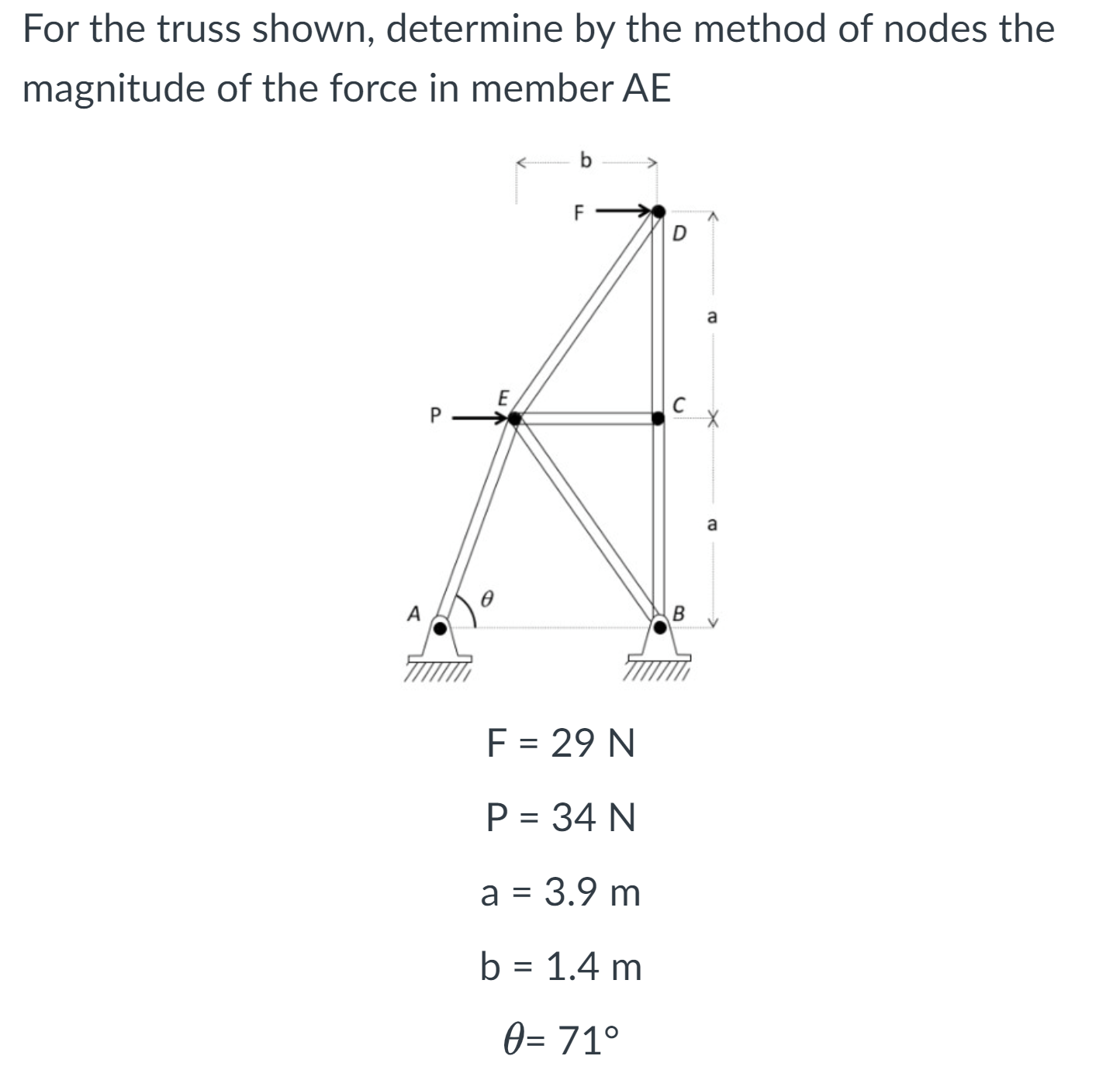 For the truss shown, determine by the method of