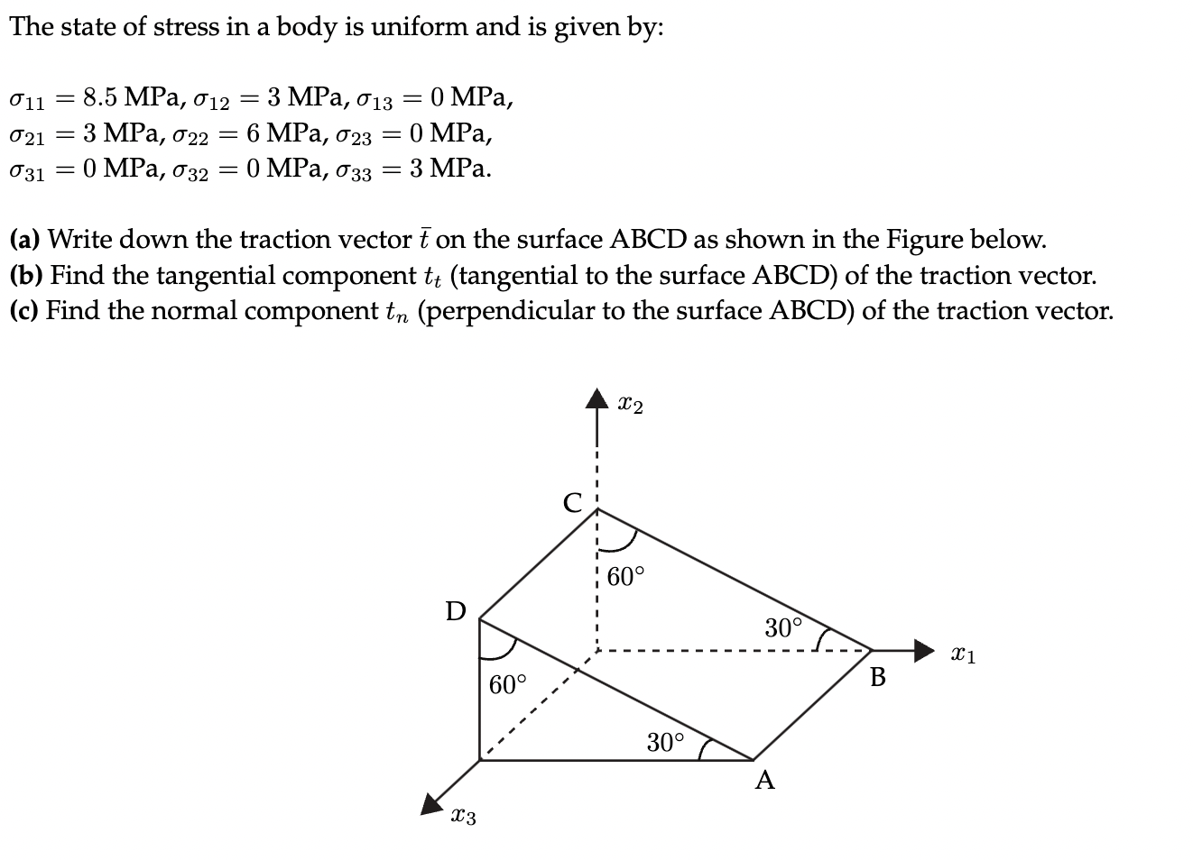 The state of stress in a body is uniform and is