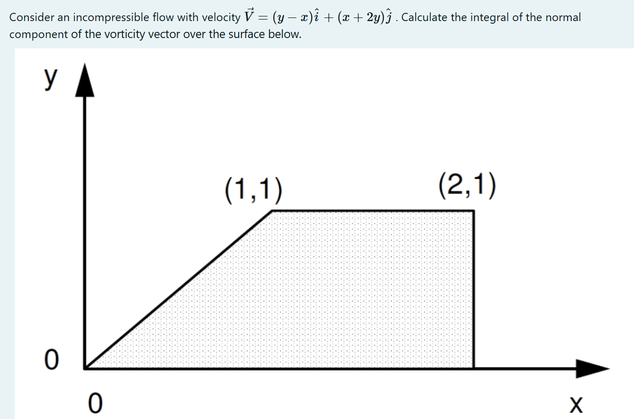Consider an incompressible flow with velocity V =