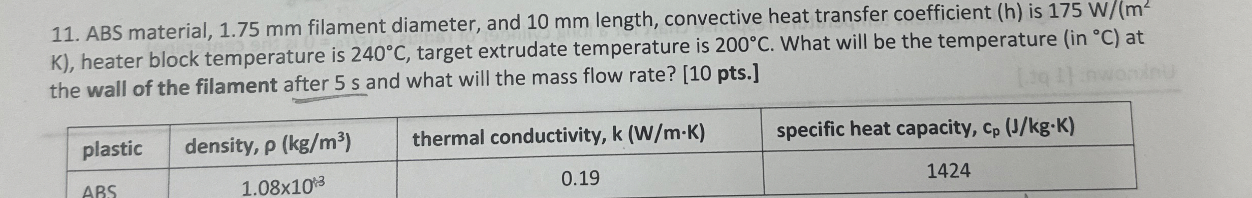 ? A B S material, 1 . 7 5 mm filament diameter,