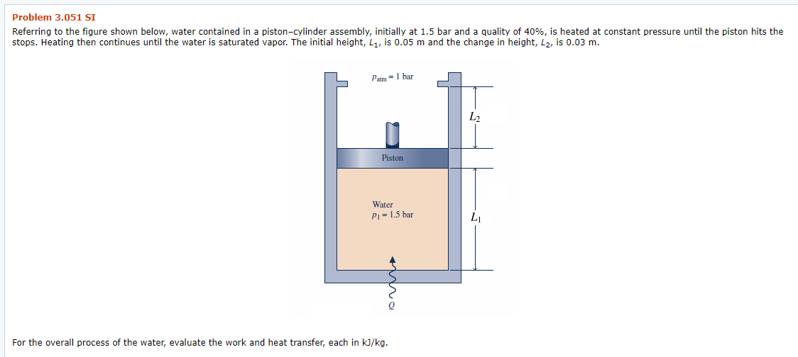 determining the heat transfer for this problem