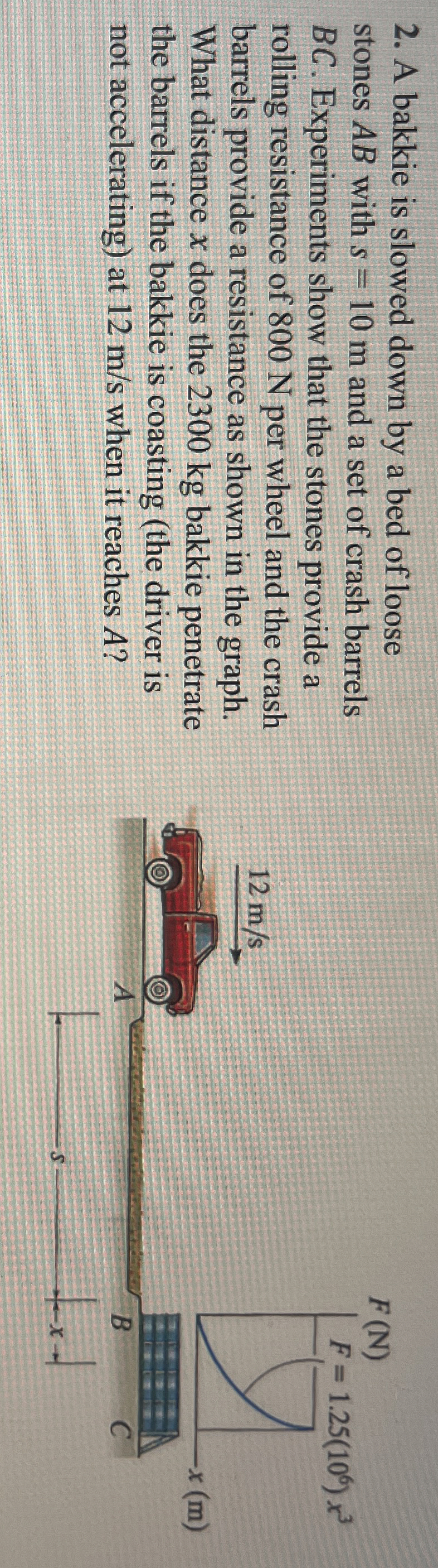 A bakkie is slowed down by a bed of loose stones