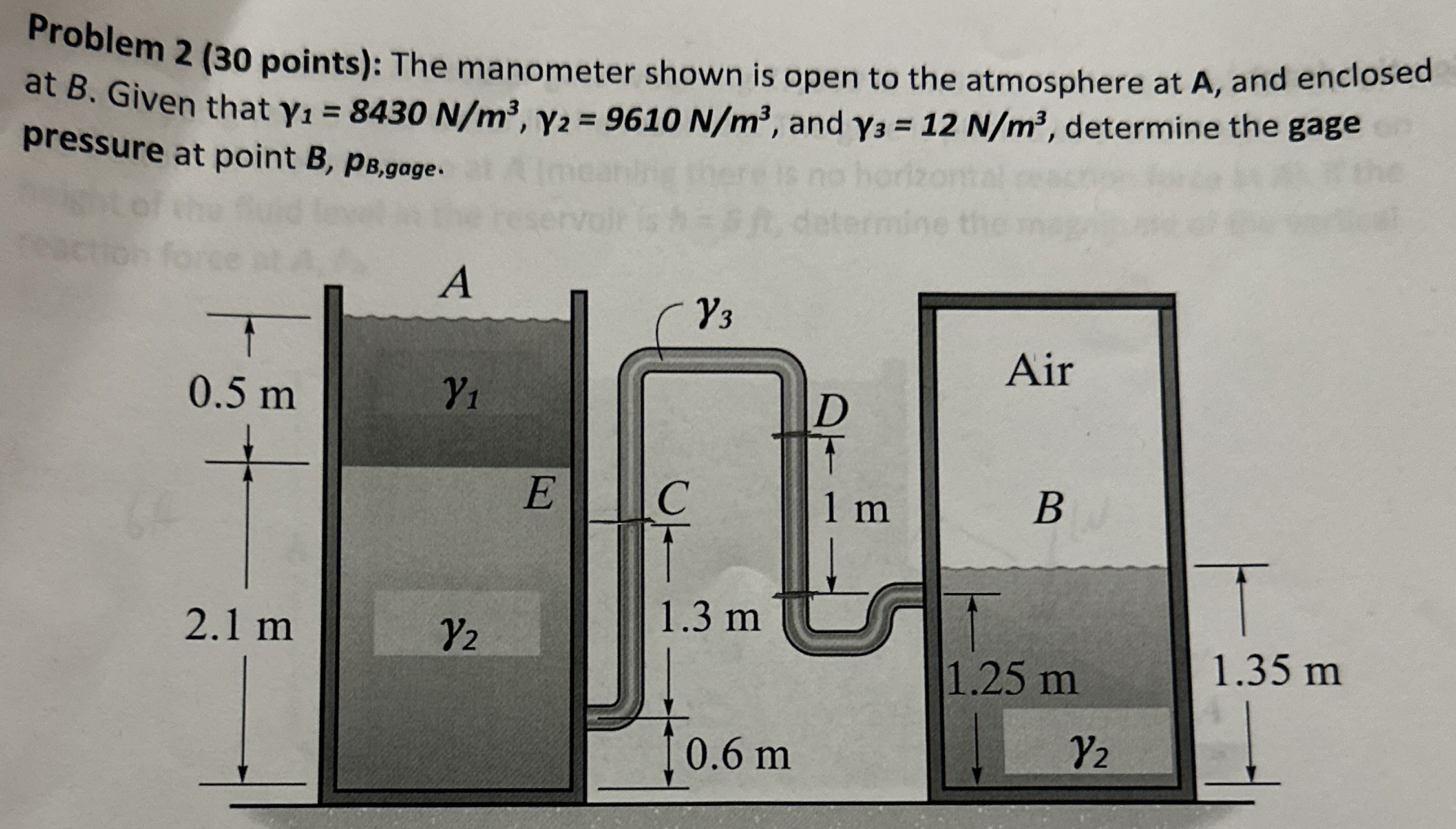 Problem 2 ( 3 0 points ) : The manometer shown is