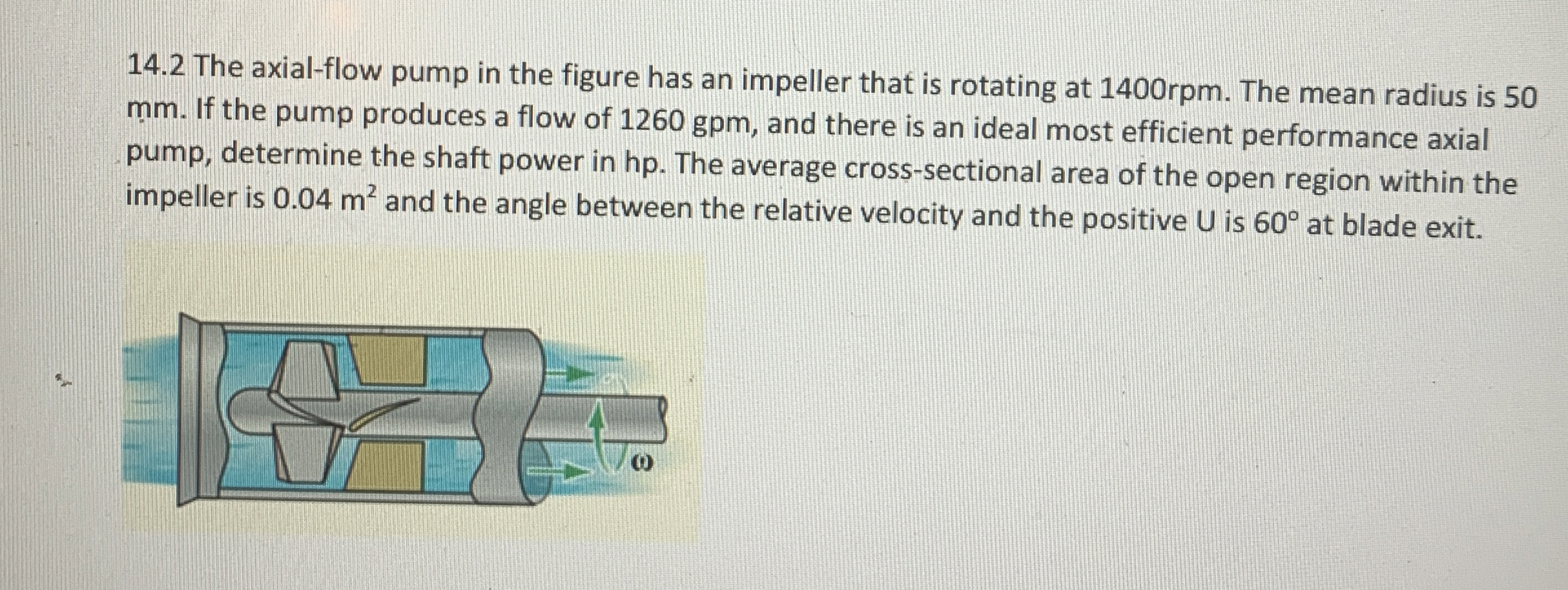 1 4 . 2 The axial - flow pump in the figure has