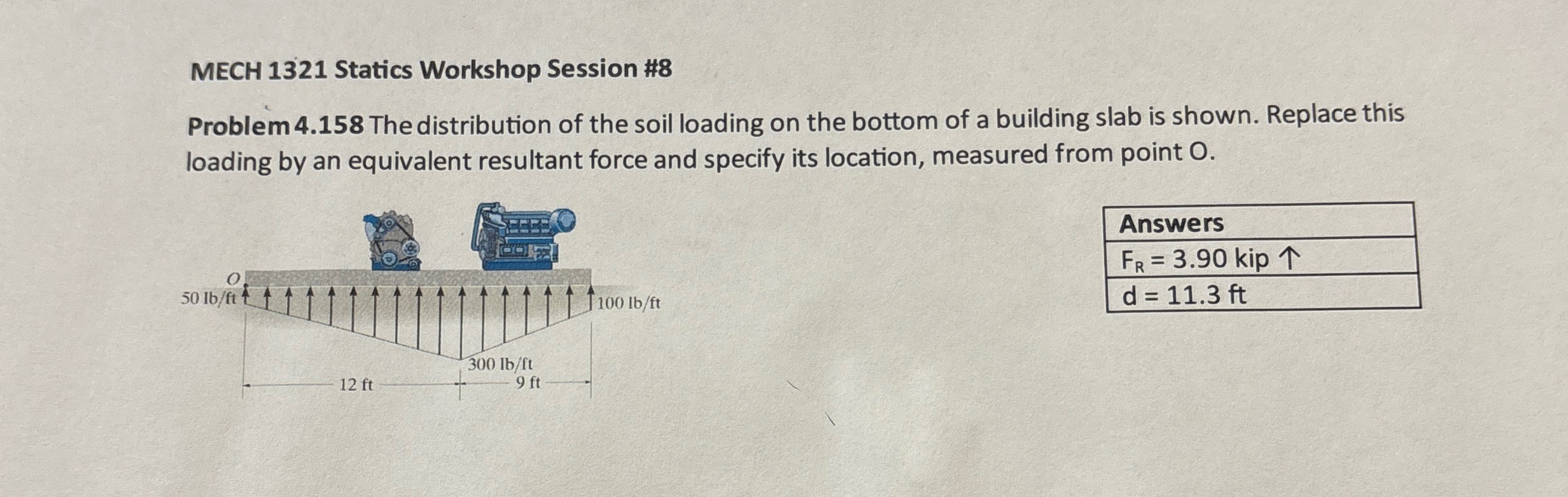 MECH 1 3 2 1 Statics Workshop Session # 8 Problem