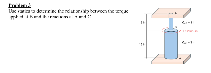 Problem 3 Use statics to determine the