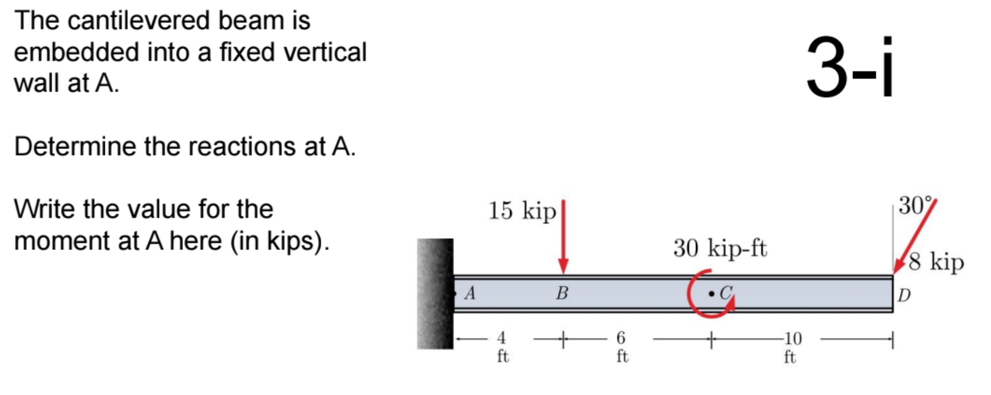 The cantilevered beam is embedded into a fixed