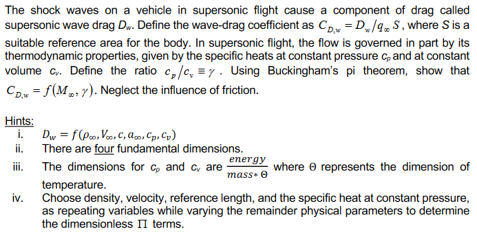 The shock waves on a vehicle in supersonic flight
