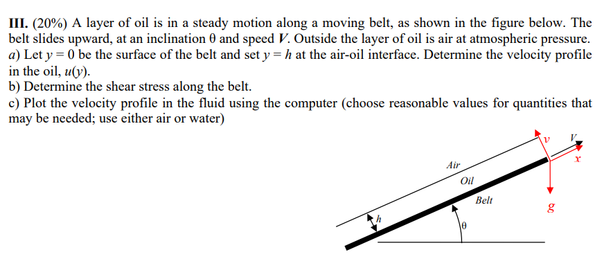 III. ( 2 0 \ % ) A layer of oil is in a steady