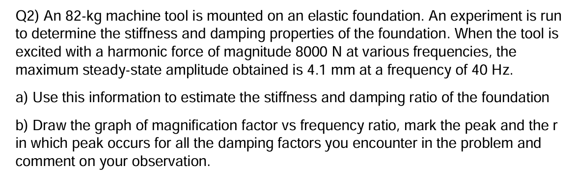 Q 2 ) An 8 2 - kg machine tool is mounted on an