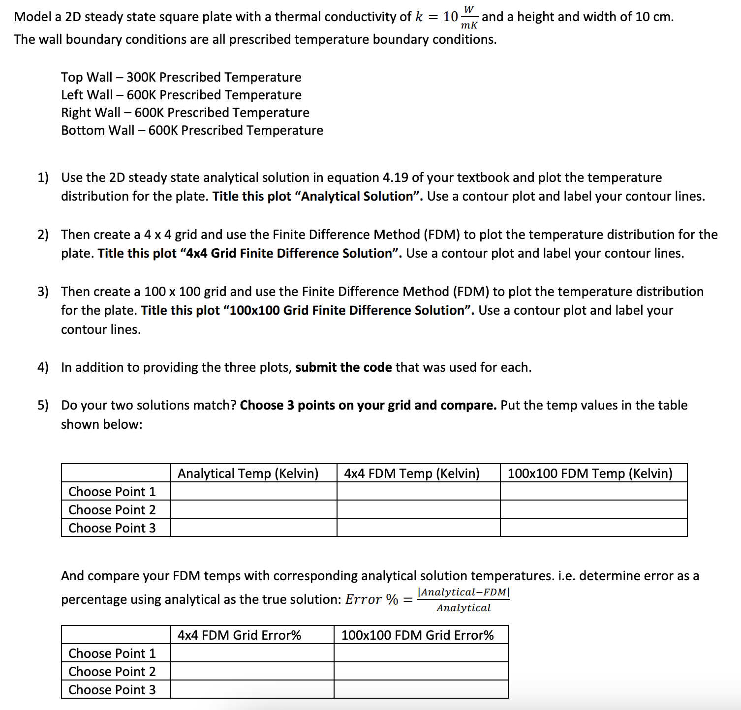 Please fully show the codes, Im really confused