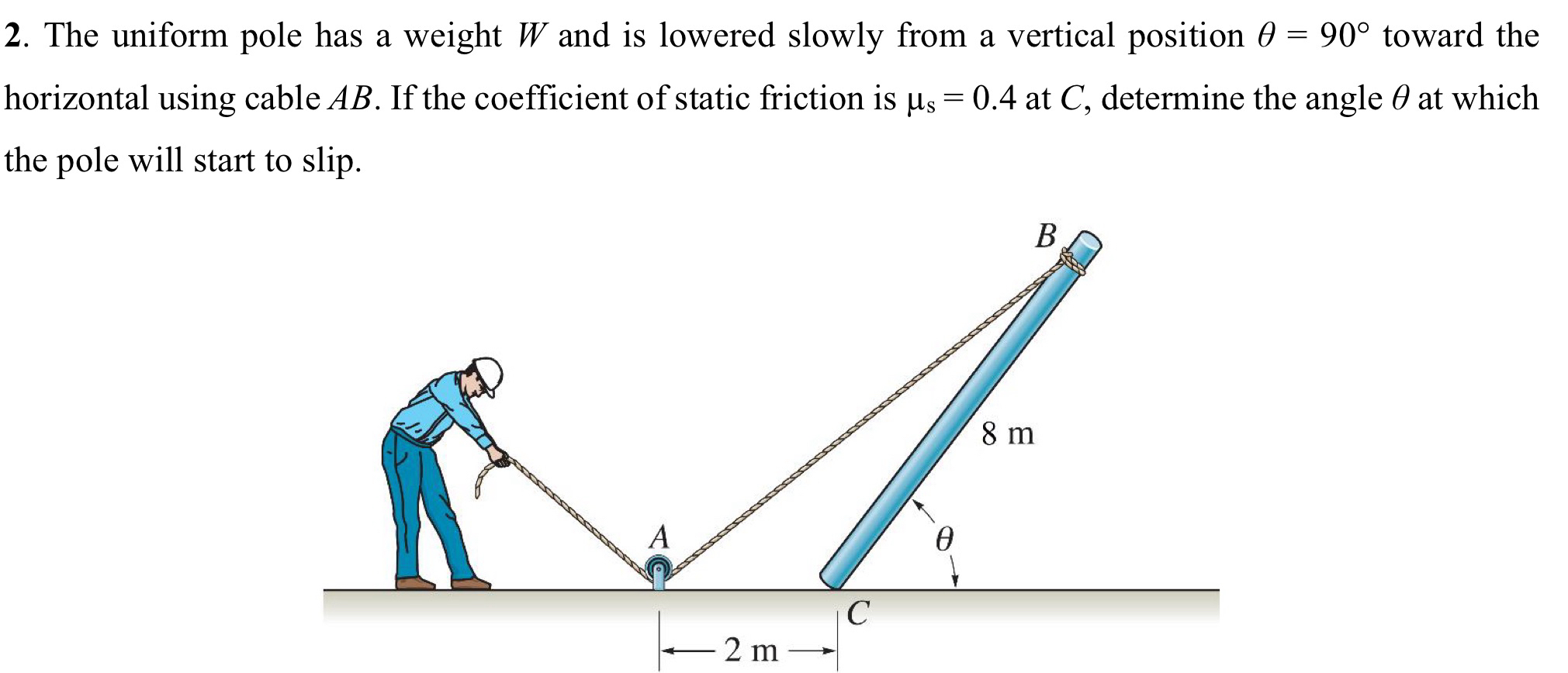 The uniform pole has a weight W and is lowered