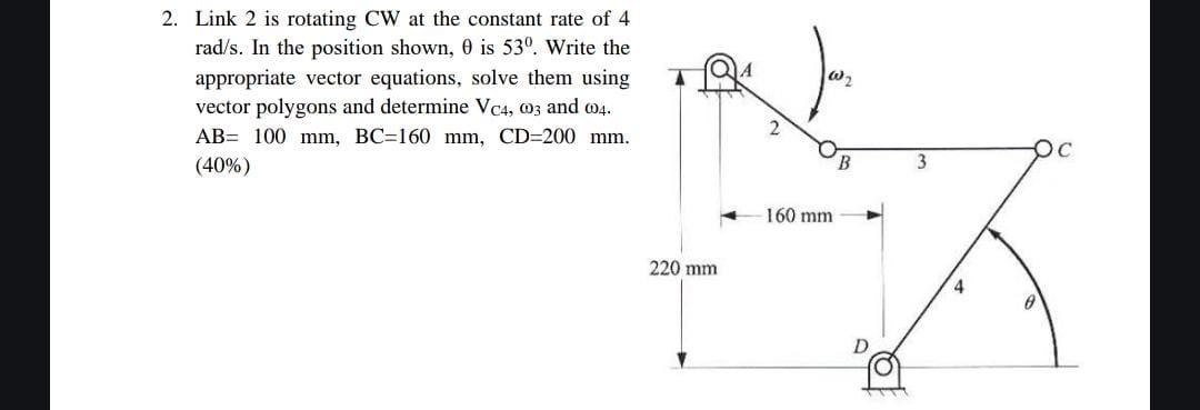 Link 2 is rotating CW at the constant rate of 4