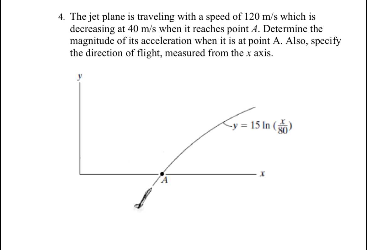 The jet plane is traveling with a speed of 1 2 0