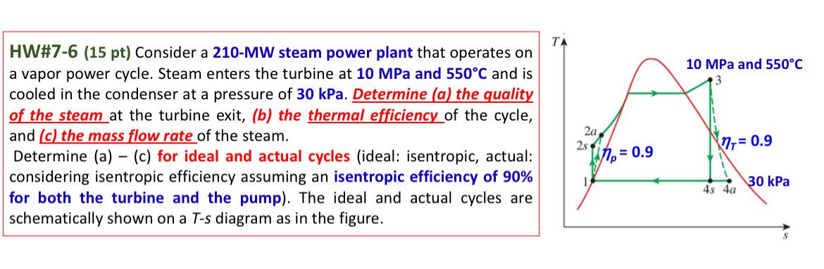 HW# 7 - 6 ( 1 5 pt ) Consider a 2 1 0 - MW steam