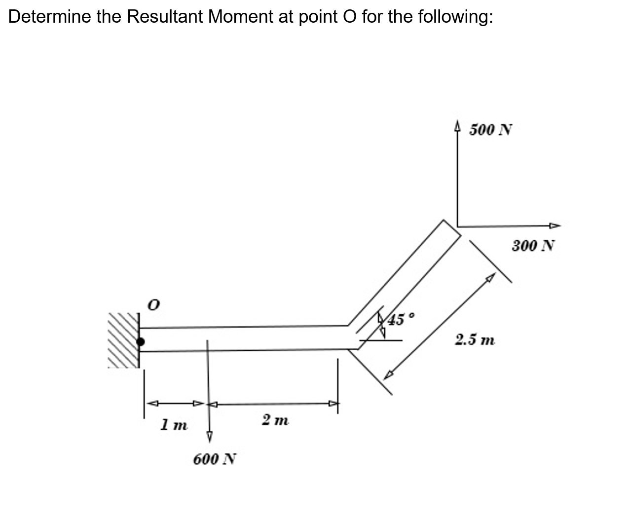 Determine the Resultant Moment at point O for the