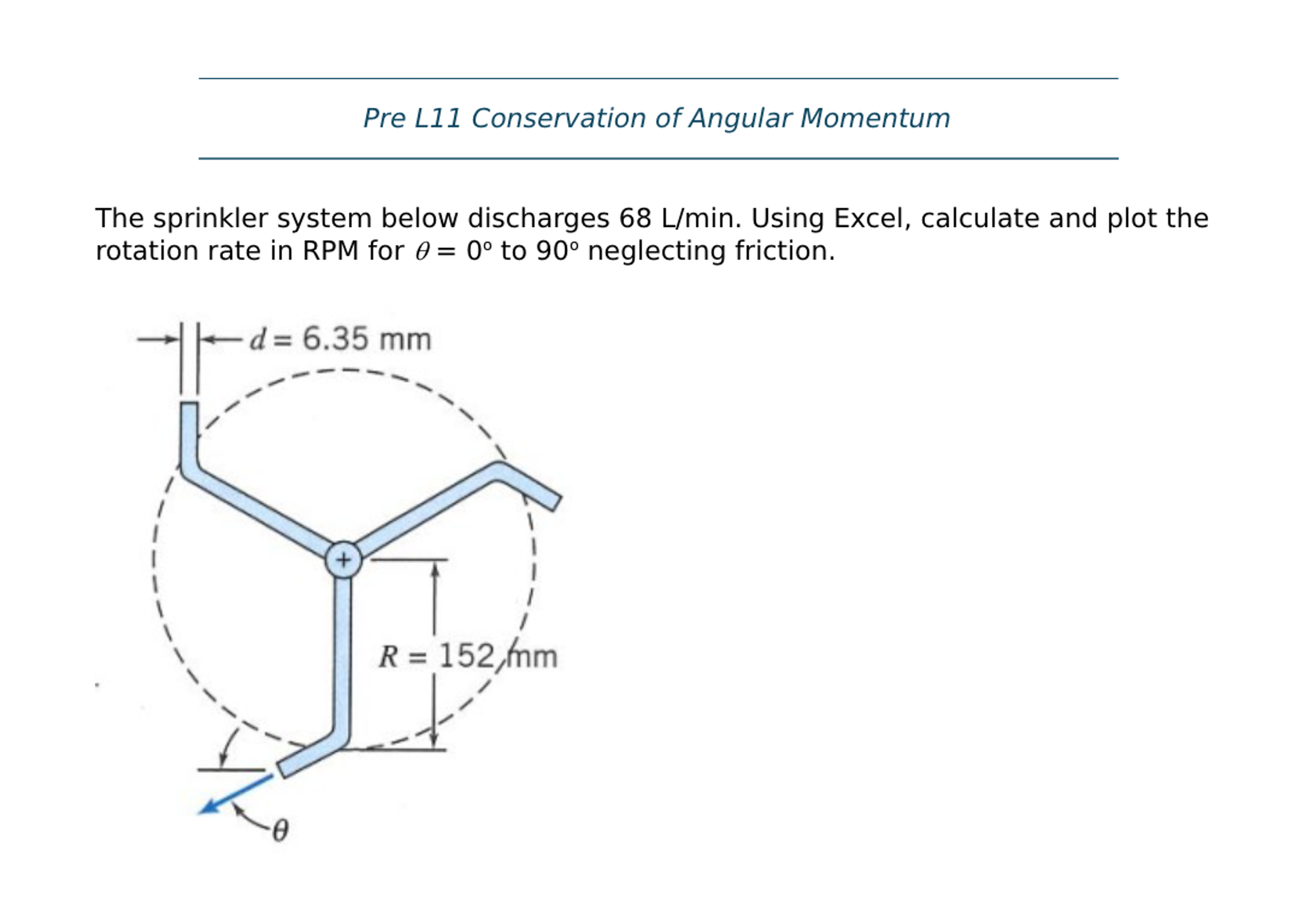 Pre L 1 1 Conservation of Angular Momentum The