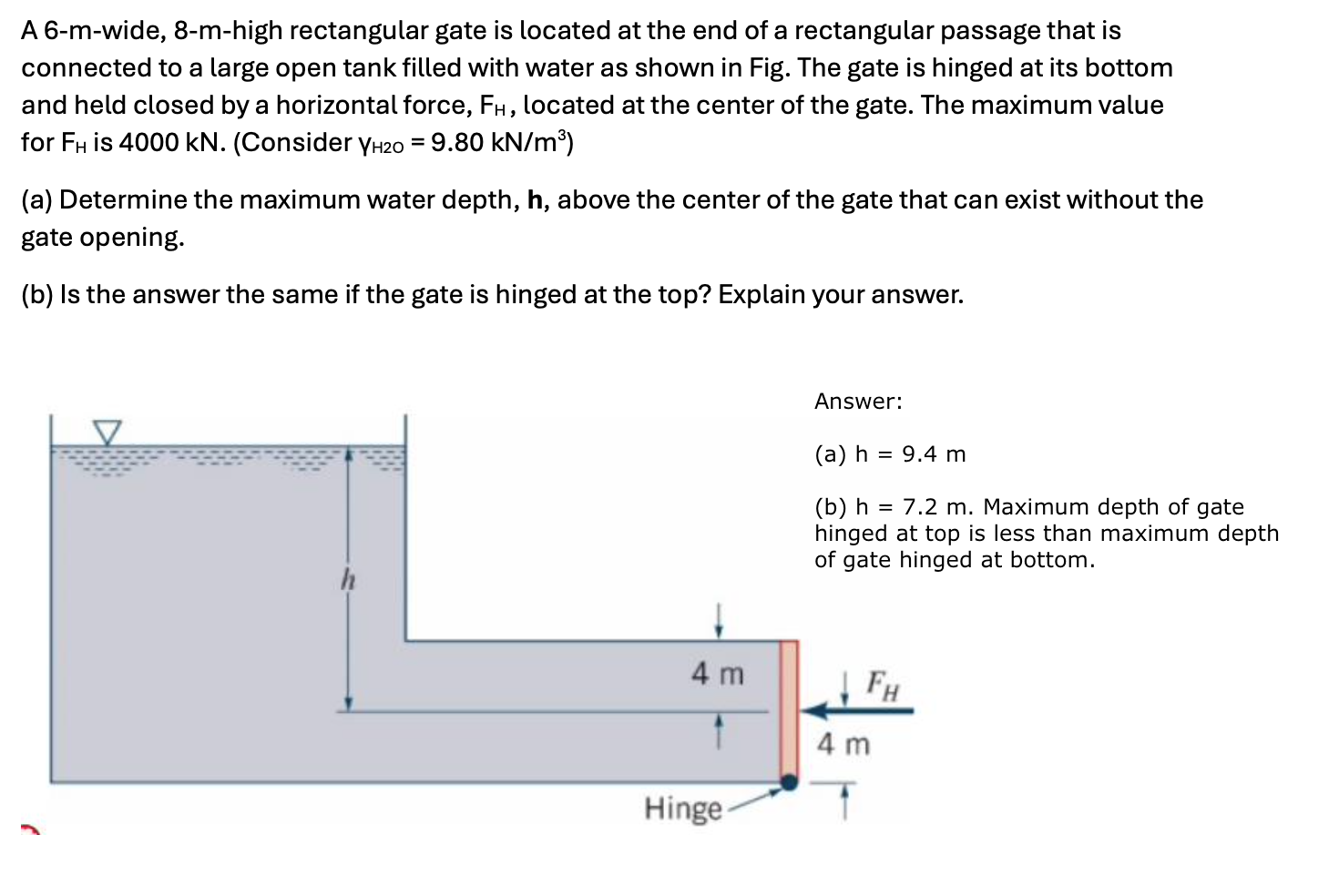 A 6 - m - wide, 8 - m - high rectangular gate is