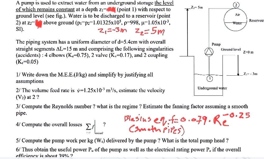 A pump is used to extract water from an