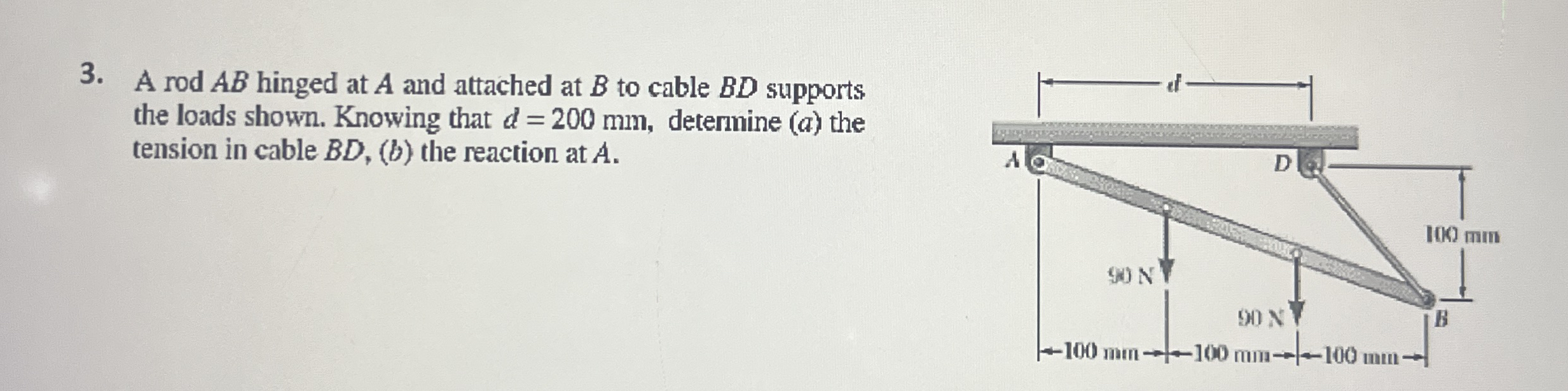 A rod A B hinged at A and attached at B to cable