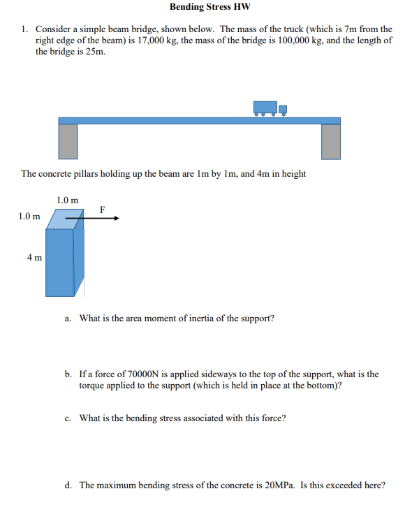 Bending Stress HW 1 . Consider a simple beam