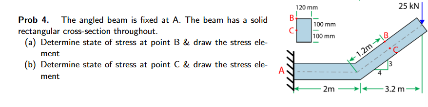 Prob 4 . The angled beam is fixed at A . The beam