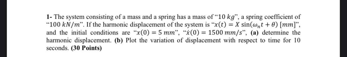 1 - The system consisting of a mass and a spring
