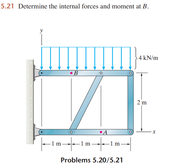 5 . 2 1 Determine the internal forces and moment