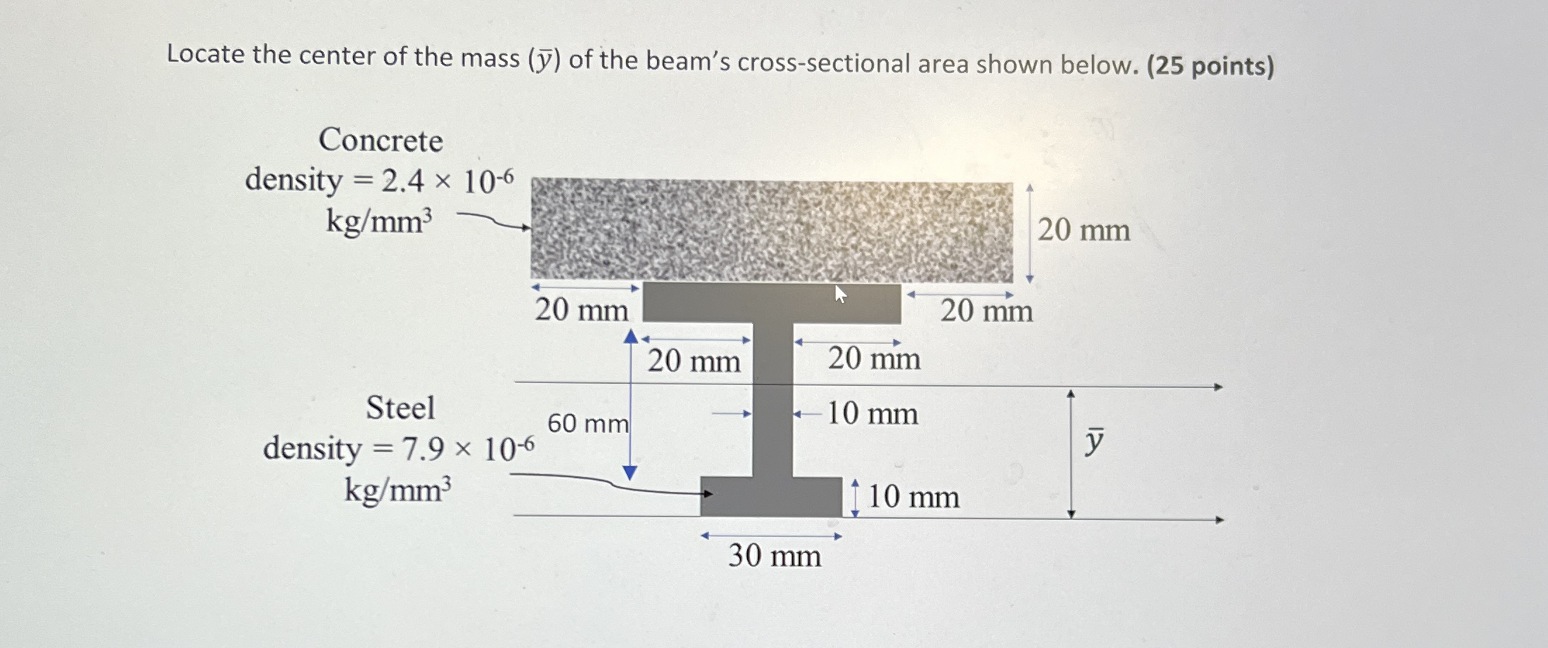 Locate the center of the mass ( ? b a r ( y ) )