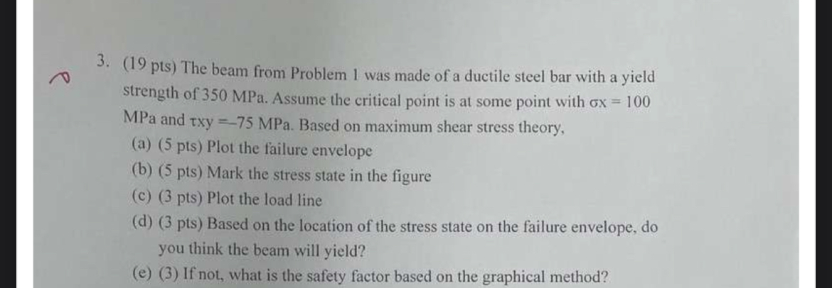 ( 1 9 pts ) The beam from Problem 1 was made of a