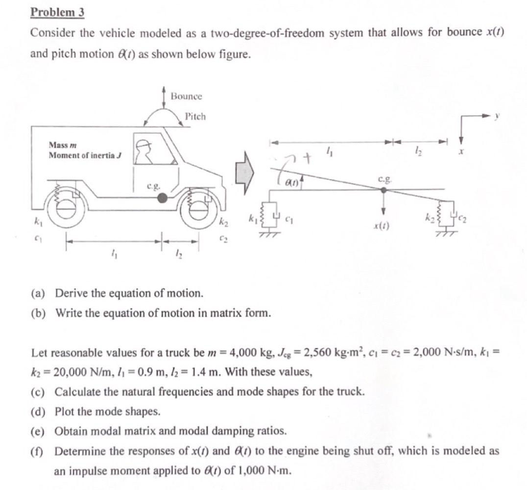 Problem 3 Consider the vehicle modeled as a two -