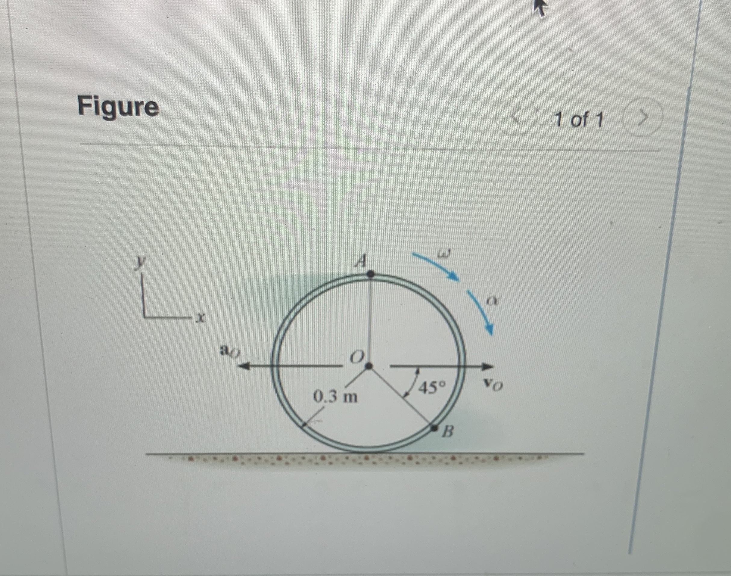 The hoop is cast on the rough surface such that