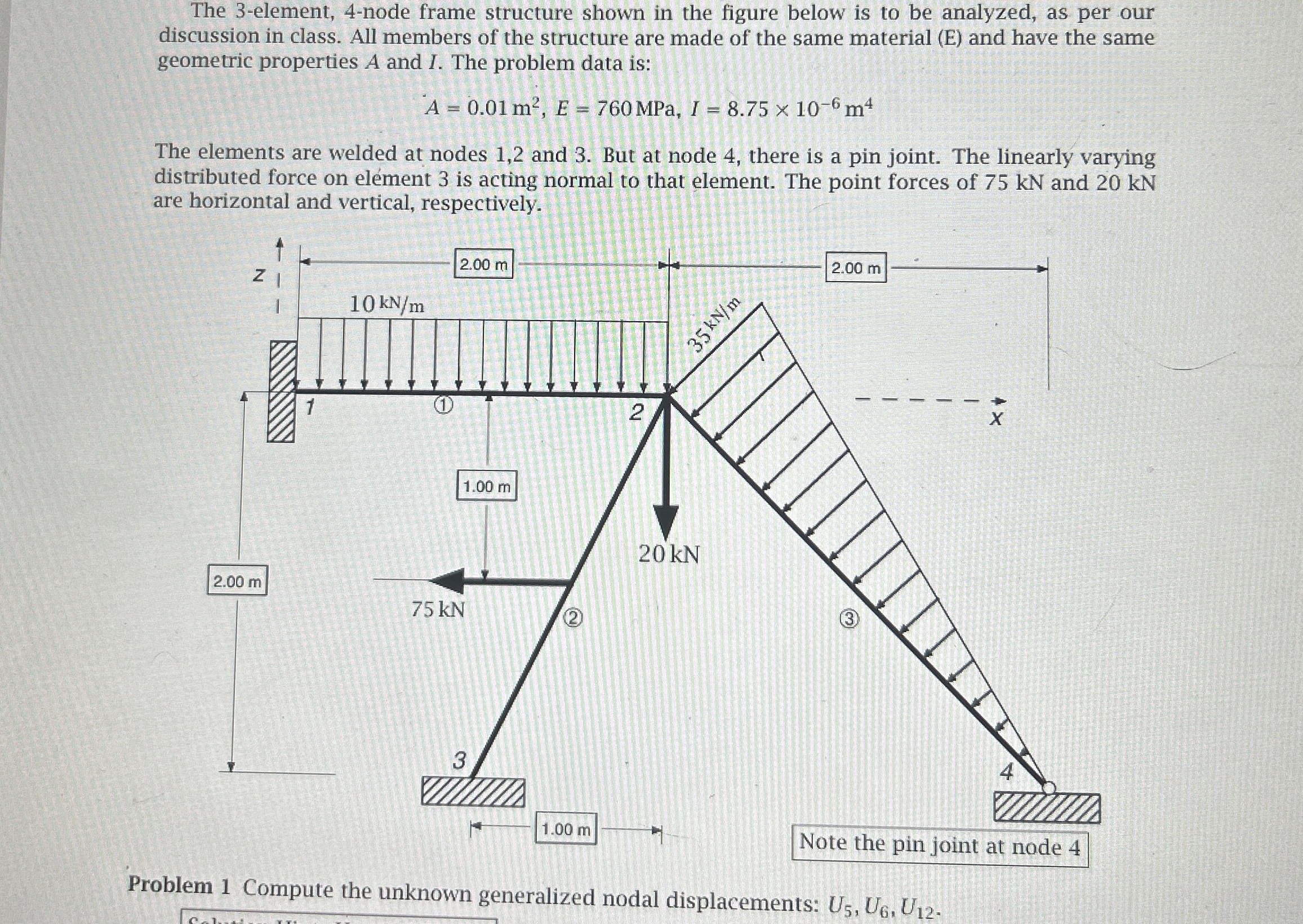 The 3 - element, 4 - node frame structure shown