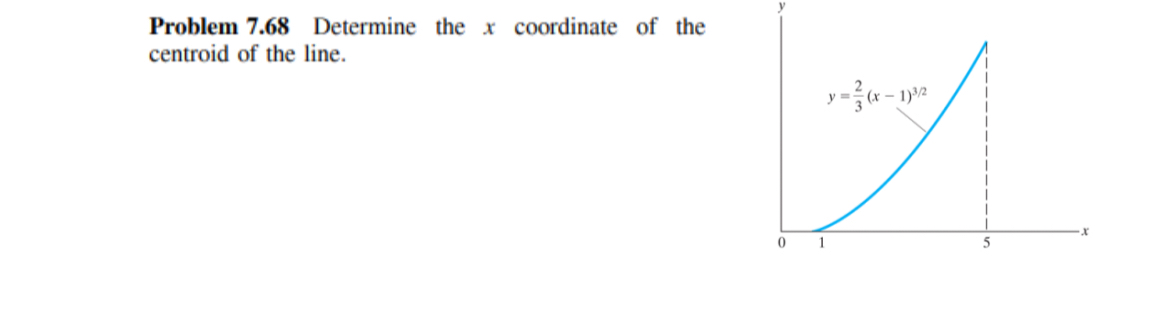 Problem 7 . 6 8 Determine the x coordinate of the