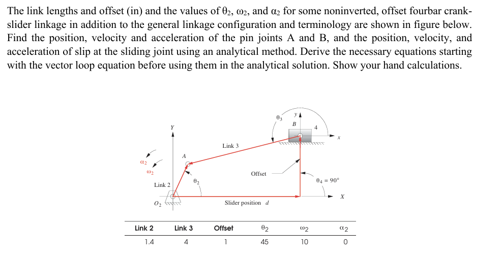 The link lengths and offset ( in ) and the values