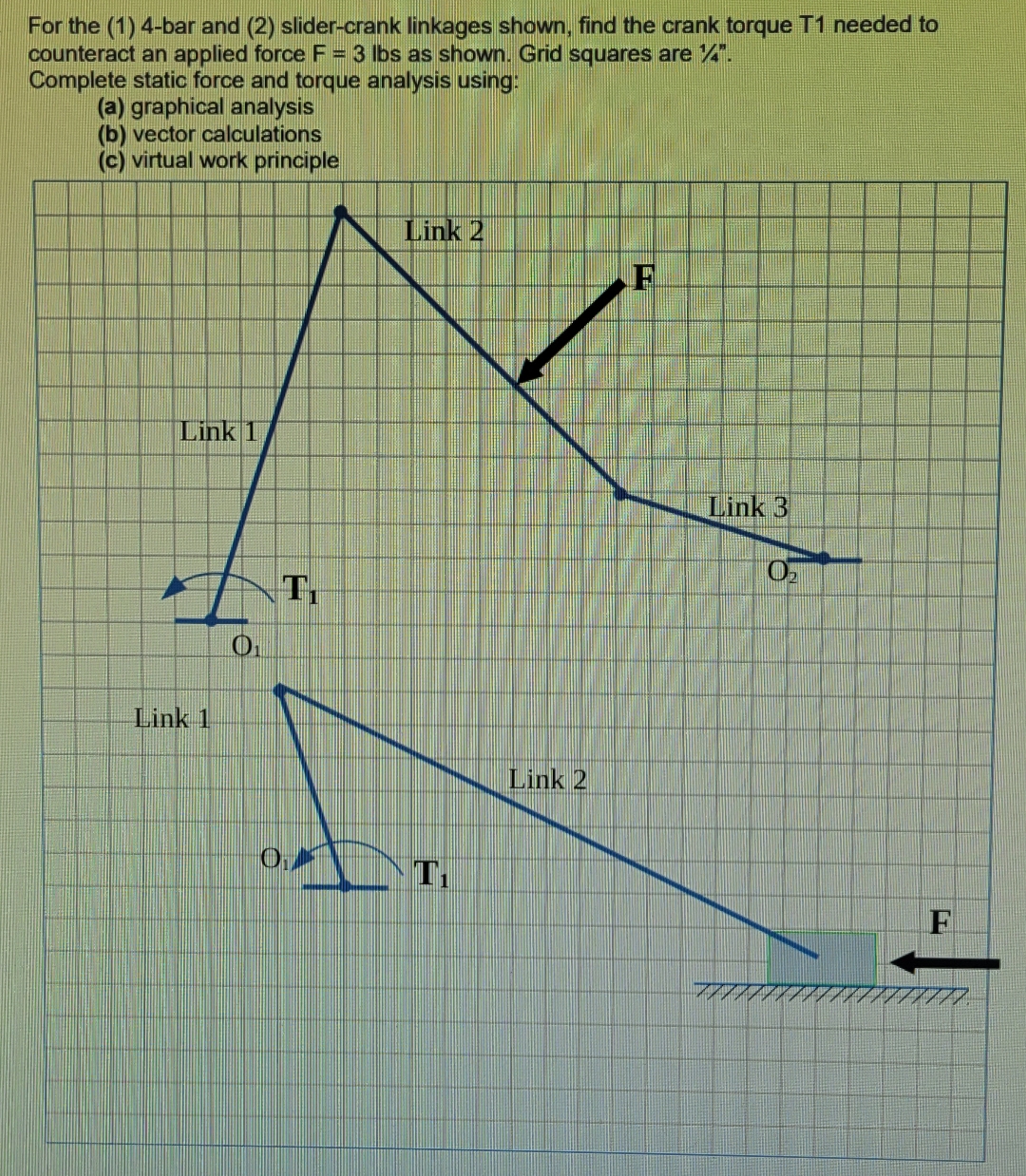 For the ( 1 ) 4 - bar and ( 2 ) slider - crank