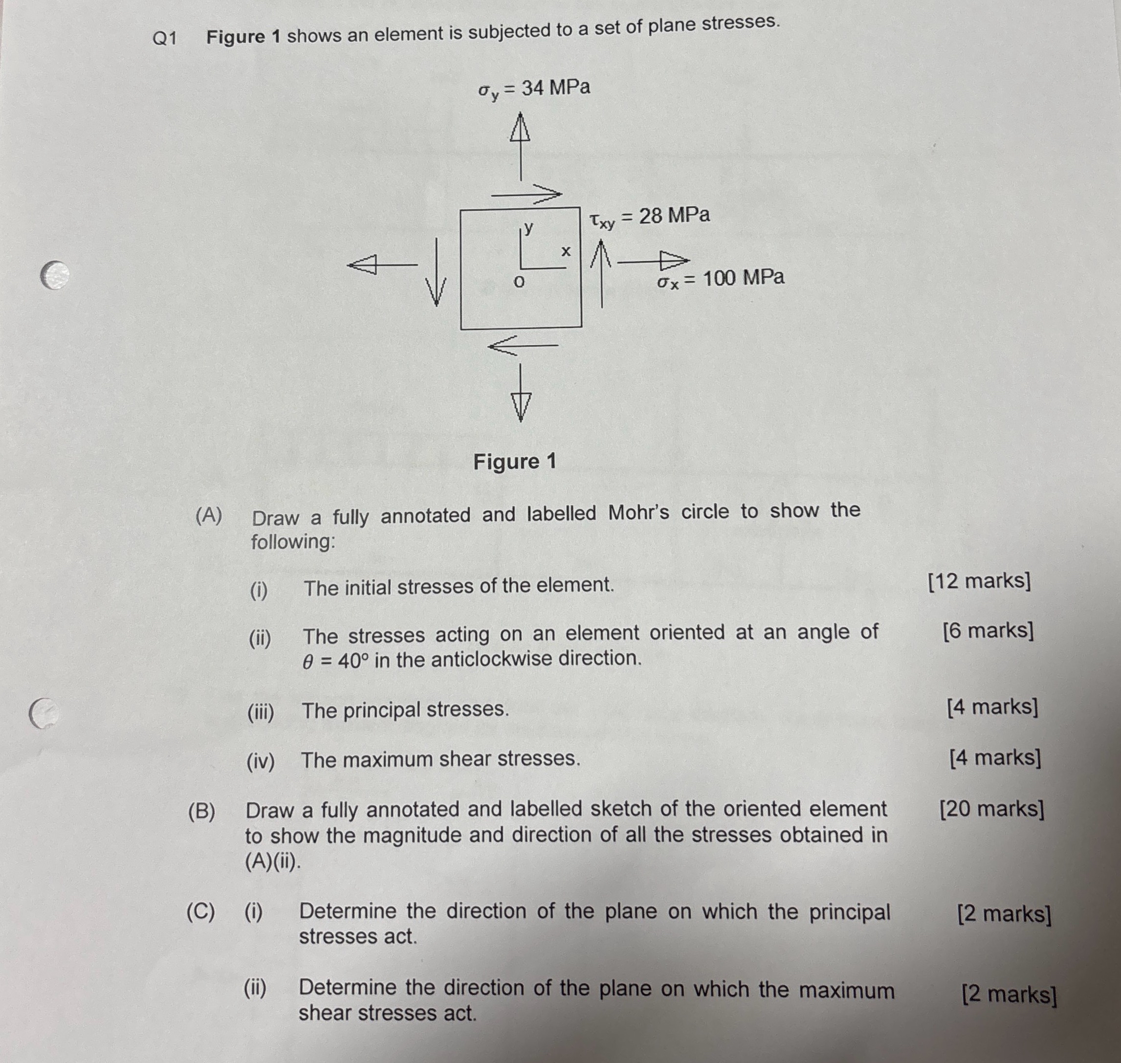 Q 1 Figure 1 shows an element is subjected to a