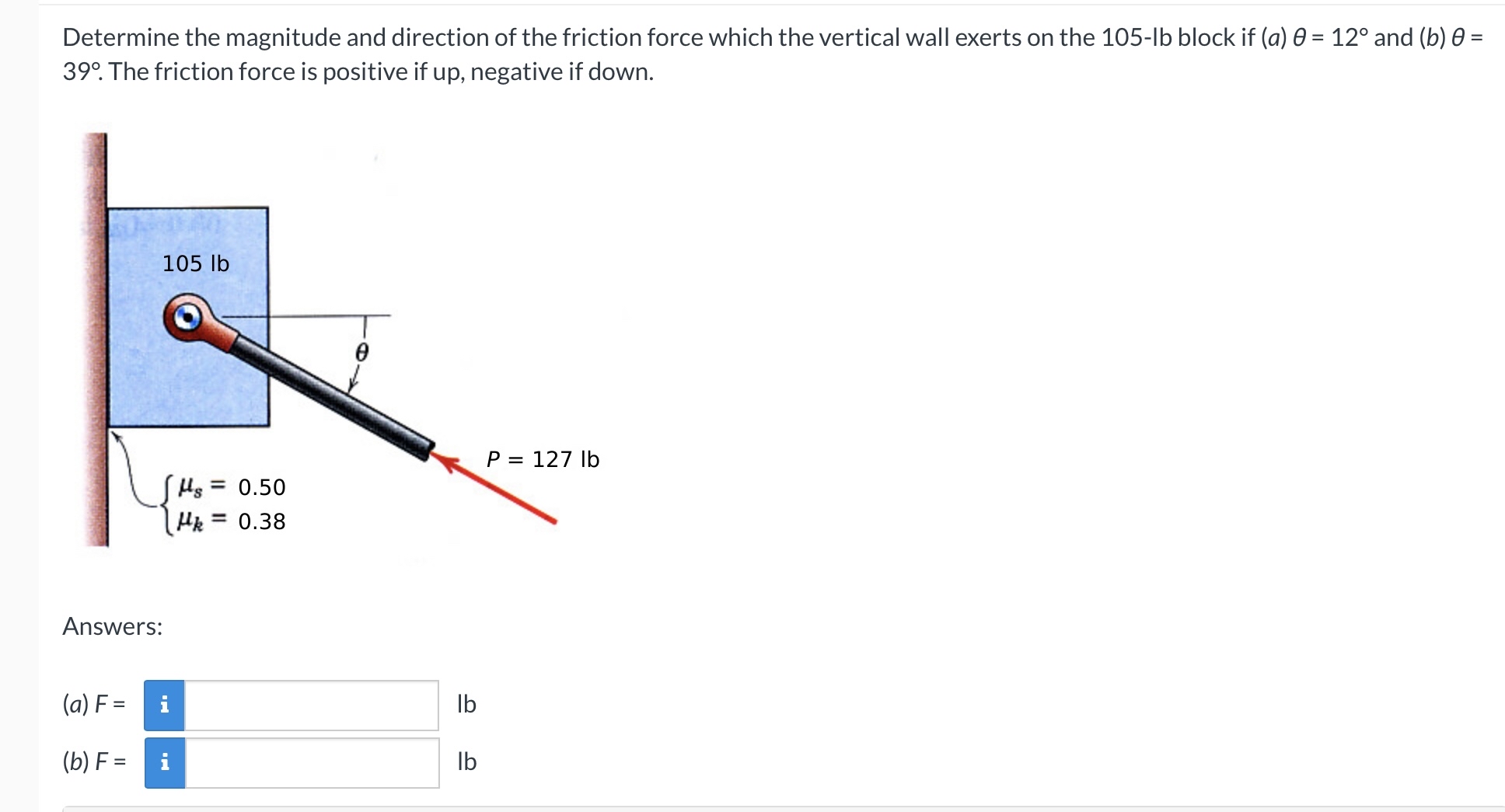 Determine the magnitude and direction of the