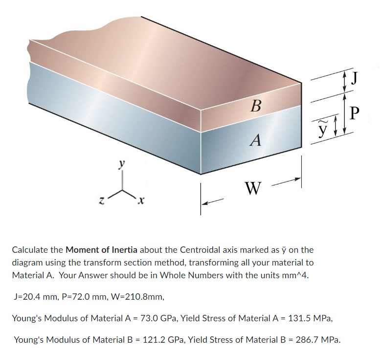 Calculate the Moment of Inertia about the