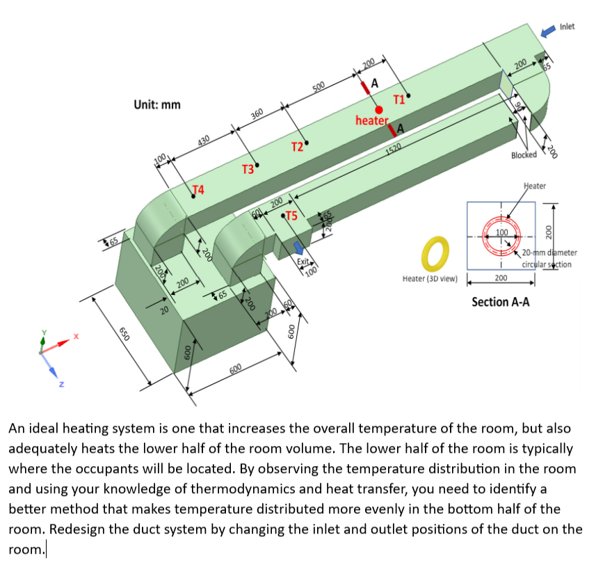 An ideal heating system is one that increases the