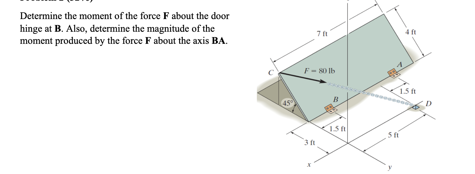 Determine the moment of the force \ ( \ mathbf {