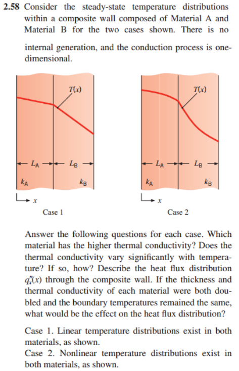 2 . 5 8 Consider the steady - state temperature