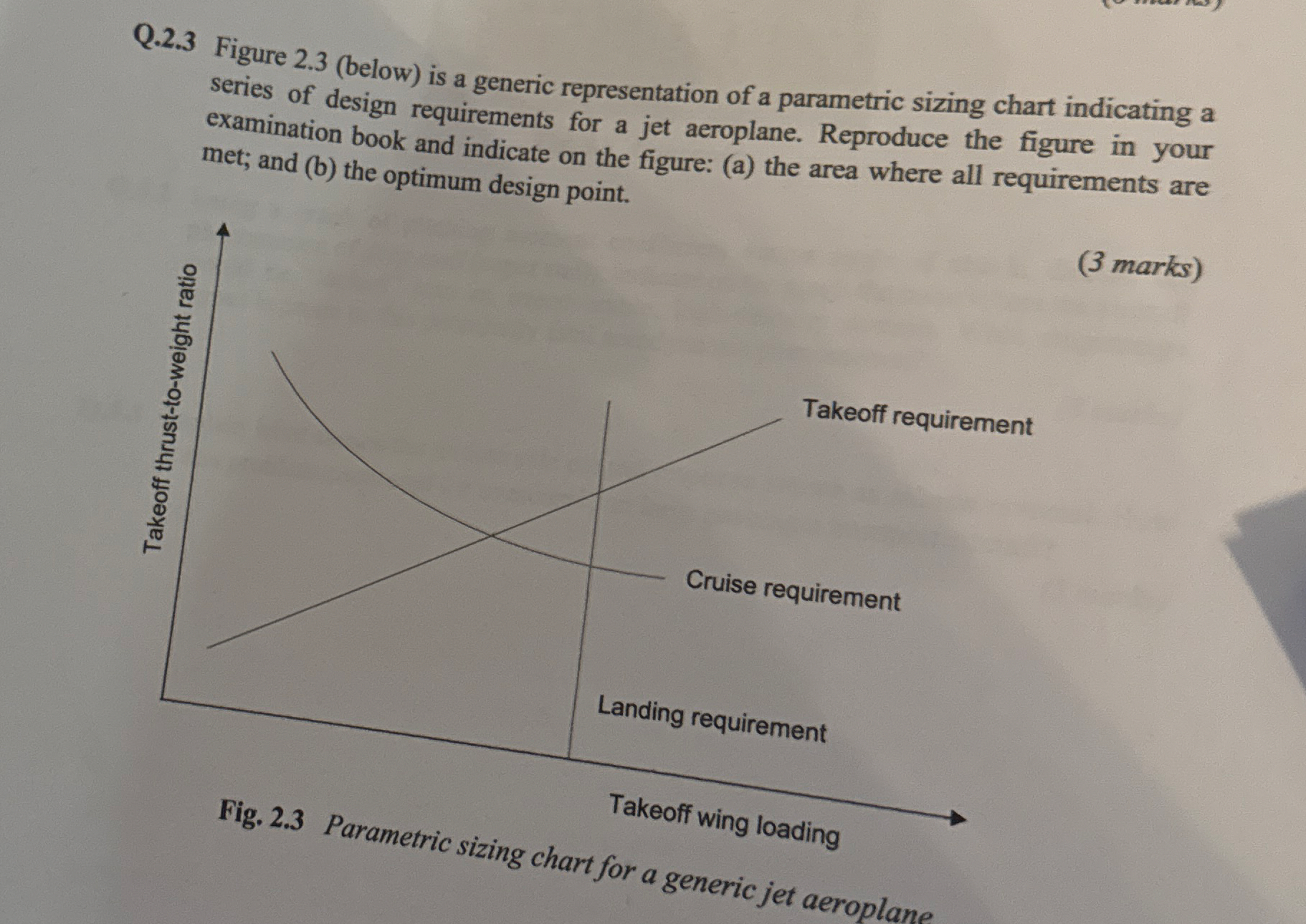 Q . 2 . 3 Figure 2 . 3 ( below ) is a generic
