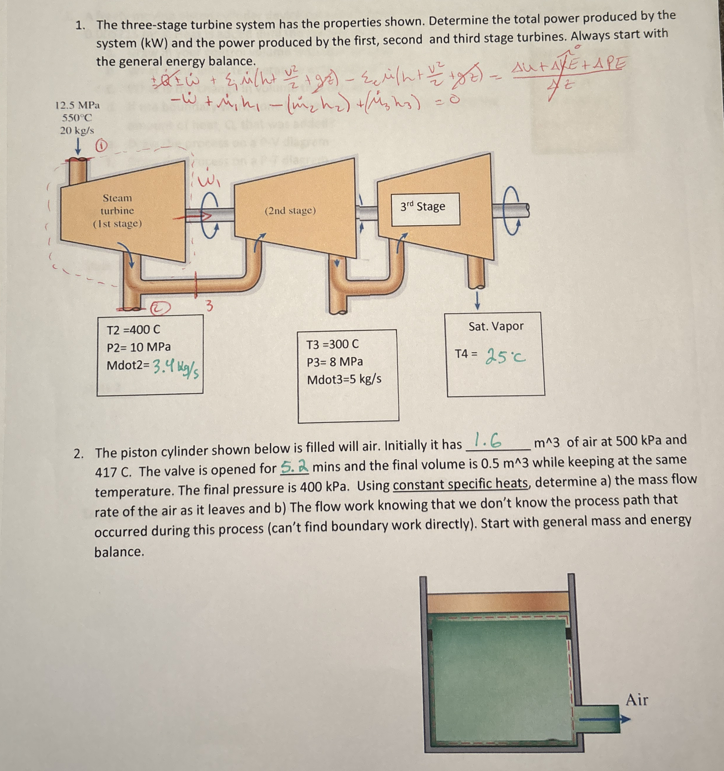 The three - stage turbine system has the
