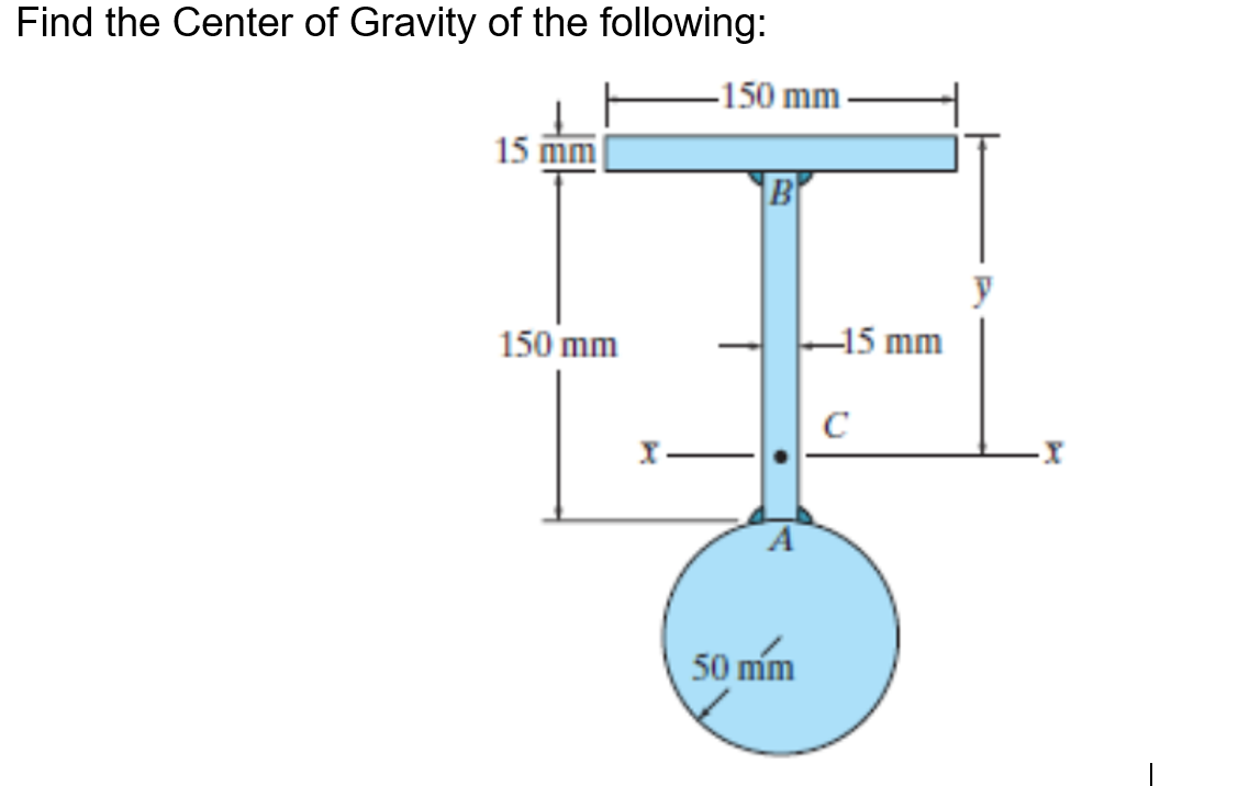 Find the Center of Gravity of the following: